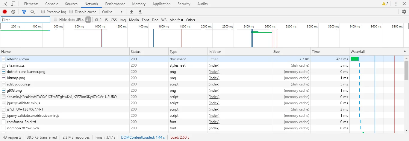 wp-content/uploads/2022/05/caching_response_assets.png