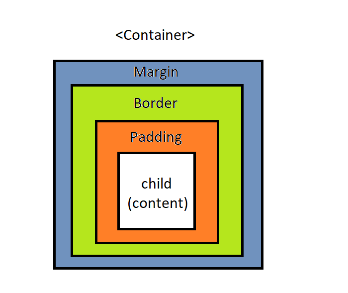 wp-content/uploads/2022/05/container.png